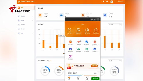 廣州安牛信息科技有限責任公司 互聯網信息服務的創新與發展